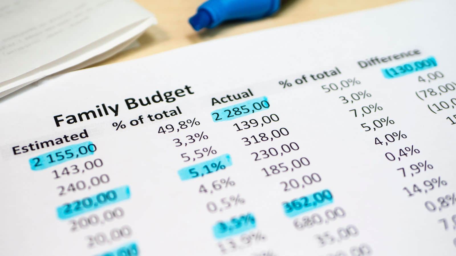 Budget printed out on a desk with a highlighter